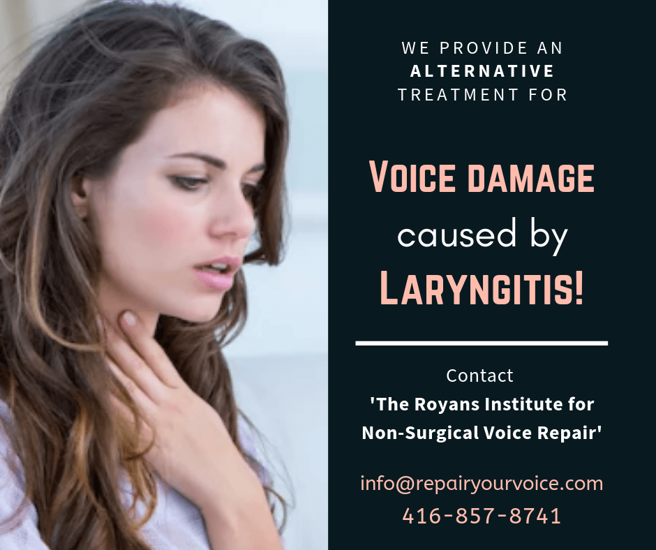 Natural and Alternative Treatment for Voice Disorders 6 - Vocal Science