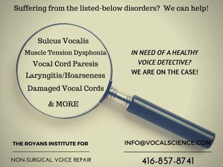 Voice & Vocal Health